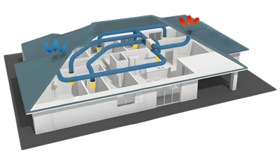 General Ventilation Fans