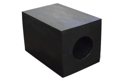 Block Fender